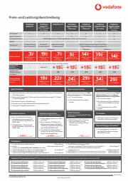 Vodafone Katalog | Preis- und Leistungsbeschreibung | 12.9.2023 - 30.9.2023
