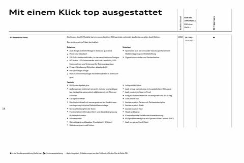 Audi Katalog | RS 7 Sportback | 4.4.2022 - 31.1.2023